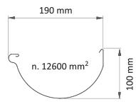 180 mm vesikouru on leveydeltään 190mm ja tilavuus 12600 neliömillimetriä.